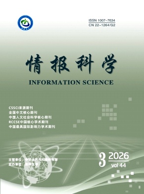 情报科学封面